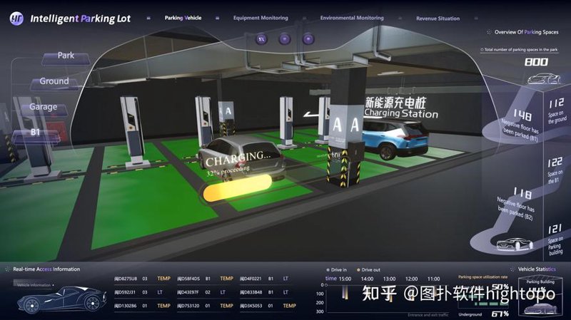 车位引导系统在商业中心的高效运营实践